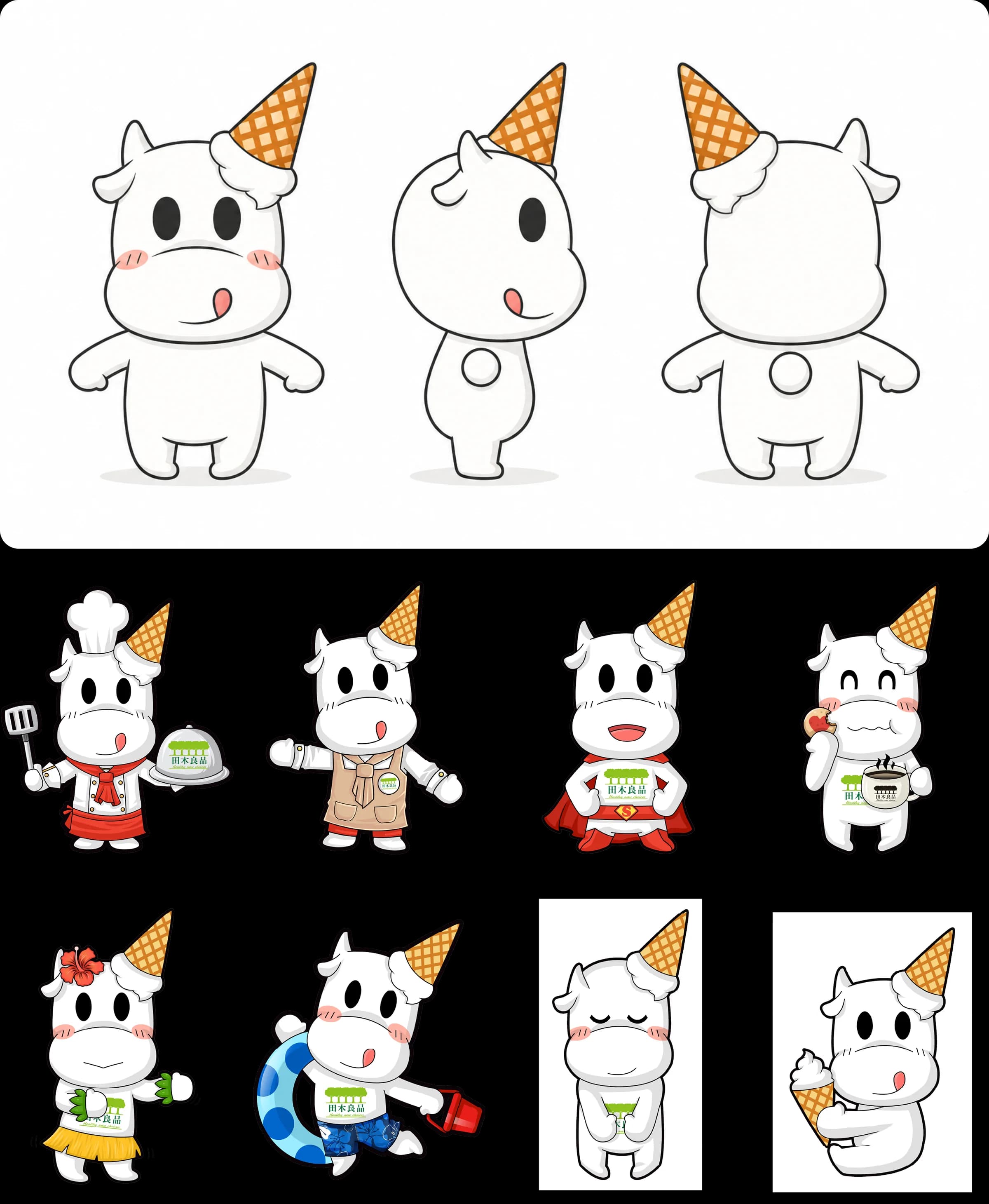 Ice Cream Mascot character system and visual development